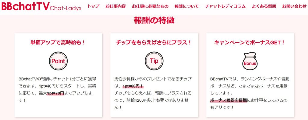 BBchatTV公式の仕事内容ページ。2ショットチャット専門・分給形式でメール受信報酬の項目がないことを確認できる