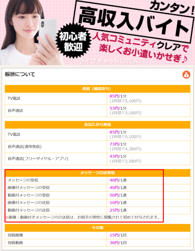 クレア公式サイトの女性会員向け報酬一覧でメール受信1通40円が記載されているスクリーンショット