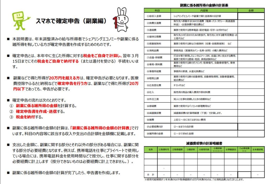 国税庁公式サイトの所得税の確定申告ページ。副業で年20万円超の所得がある場合に必要な確定申告の案内