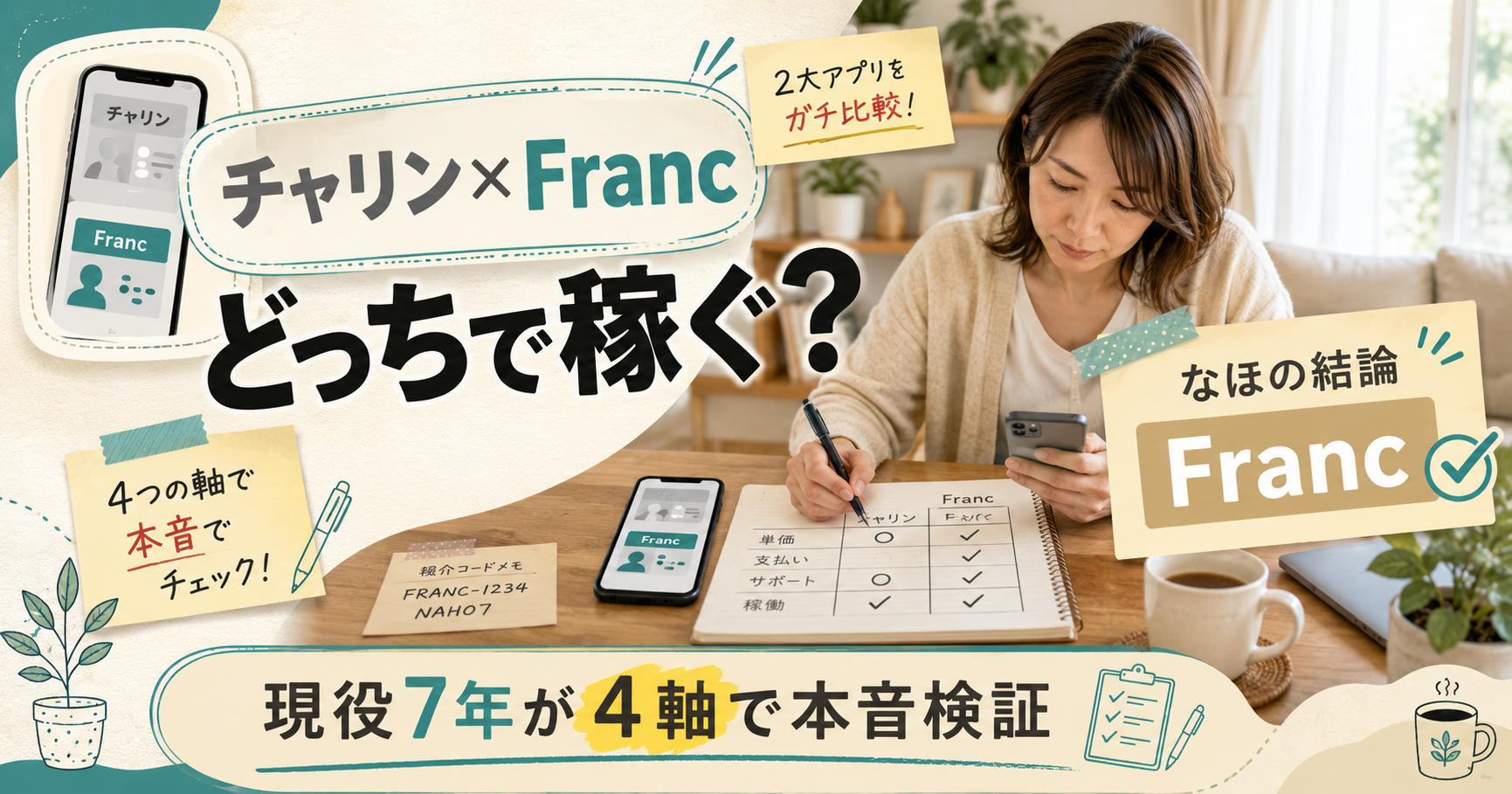 チャリンとFrancを比較する女性|現役7年メルレが4軸で本音検証するアイキャッチ