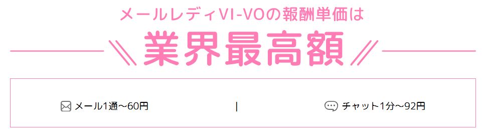 VIVO(ビーボ)公式サイトで女性側の費用負担ゼロ・登録ボーナス最大5,000円が明記されている該当箇所のスクリーンショット