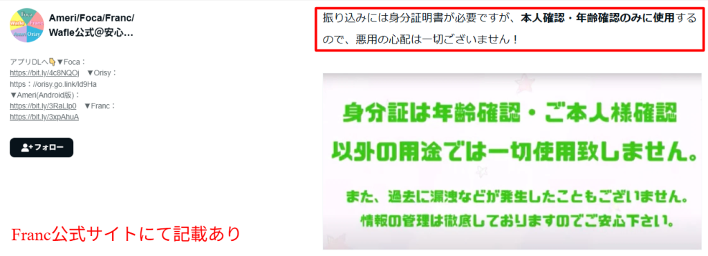 Franc運営公式noteで身分証提出タイミングを説明した画面(運営公式チャンネル・運営者表記が確認できる箇所)