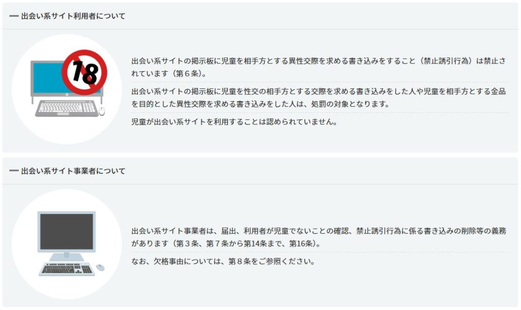 警察庁の出会い系サイト規制法ページにある事業者の年齢確認義務(利用者が児童でないことの確認)の該当箇所