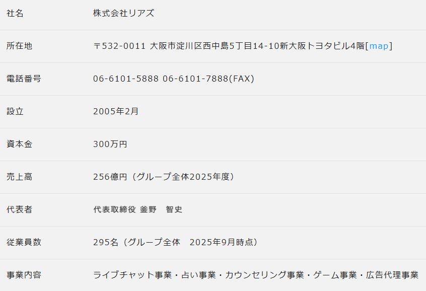 株式会社リアズの会社概要ページ(設立2005年2月・売上高256億円・グループ全体2025年度実績)